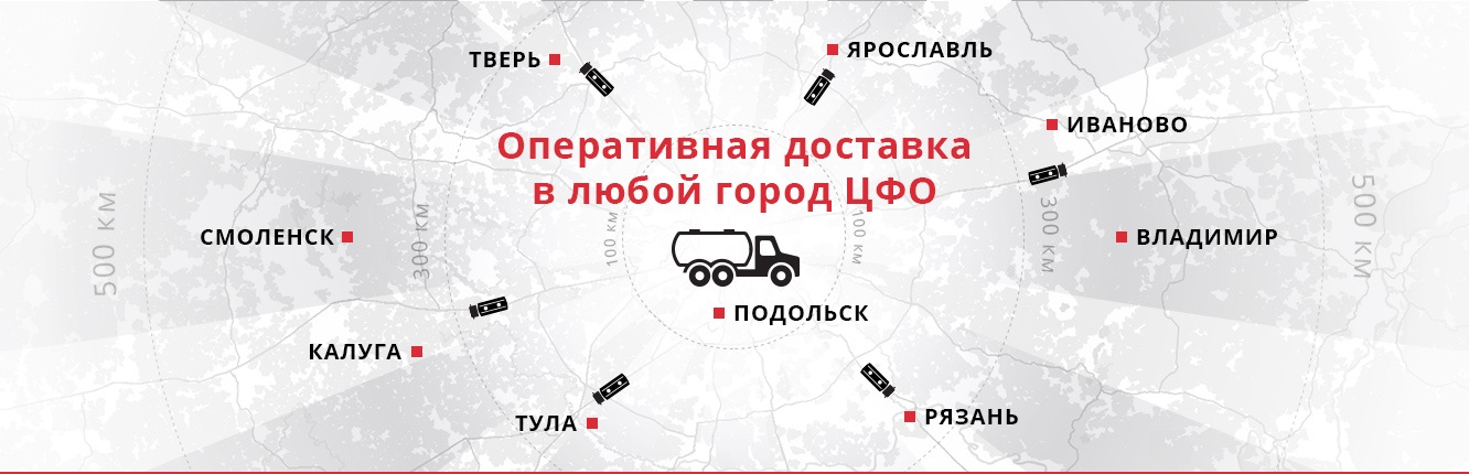 Премиум Ойл